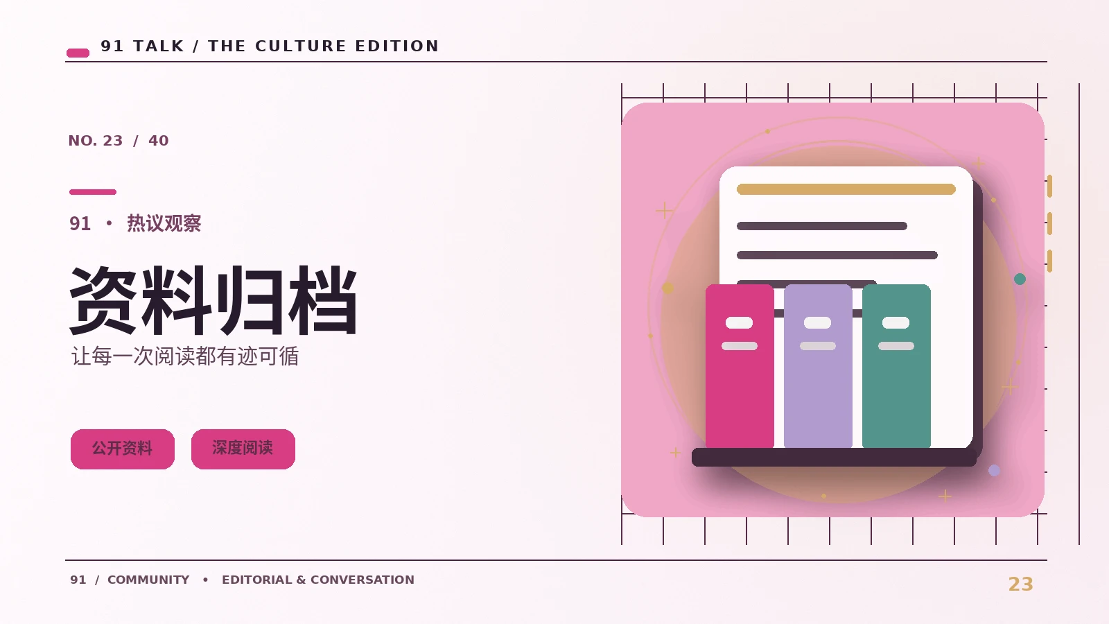 周刊与社区主题配图
