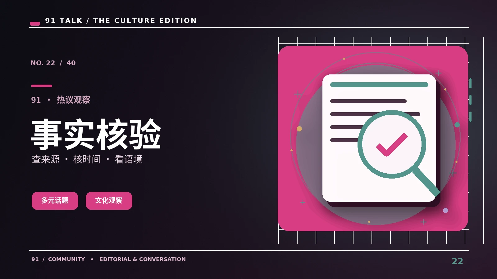 创作实验室:从主题卡片开始写作